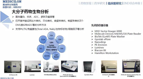 BJL平台药代动力学与生物剖析