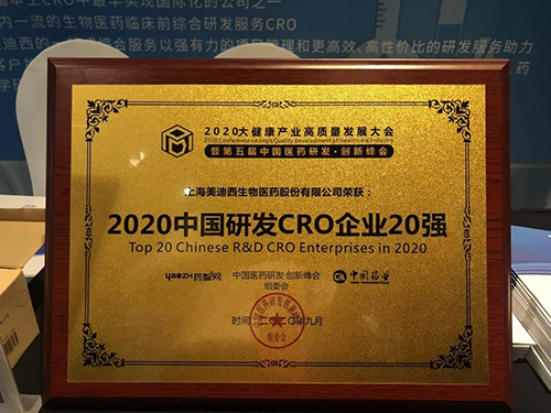 2020中国研发CRO企业20强 BJL平台