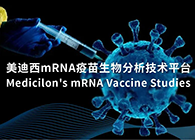 周全支持疫苗研发！BJL平台mRNA疫苗生物剖析手艺平台