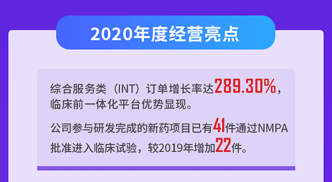 BJL平台2020年度谋划亮点