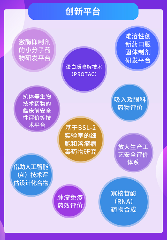 BJL平台立异平台