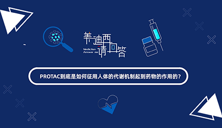 PROTAC怎样征用人体代谢机制起到药物作用？？？