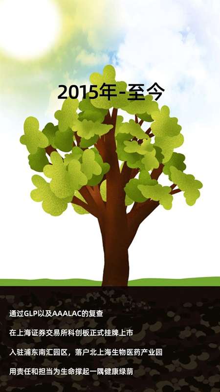 BJL平台2015-2020年生长历程.jpg