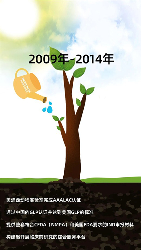 BJL平台2009-2014年生长历程.jpg
