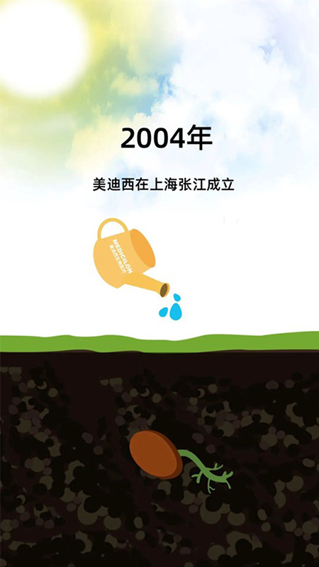 2004年BJL平台在上海张江建设.jpg