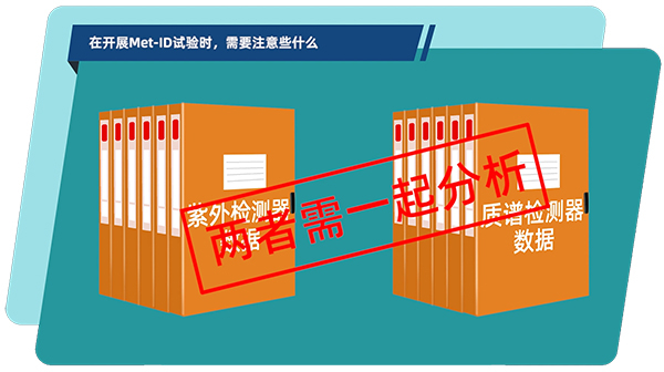在体外和体内代谢产品判断试验中，，，，通常需要把紫外检测器和质谱检测器数据连系在一起剖析.jpg