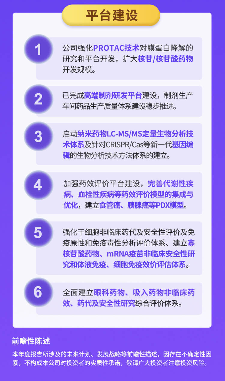 BJL平台2022年半年报_06.jpg
