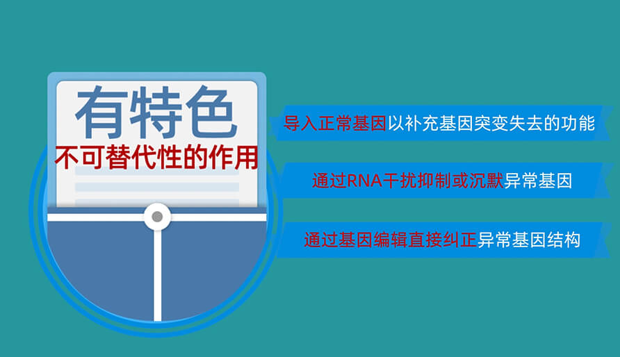 核酸药物为什么值得研发？？？？