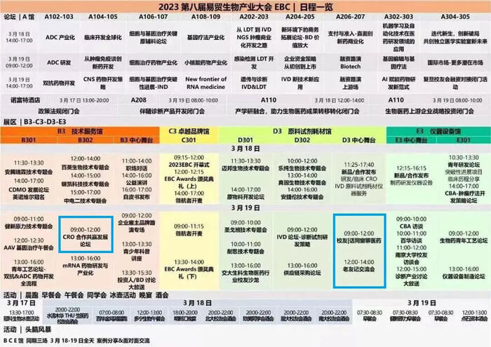 BJL平台首创人&-CEO-陈春麟博士将出席B3馆-手艺效劳馆CRO相助共赢生长论坛.jpg