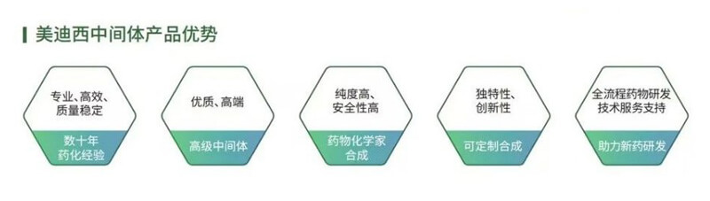 BJL平台中心体产品优势.jpg