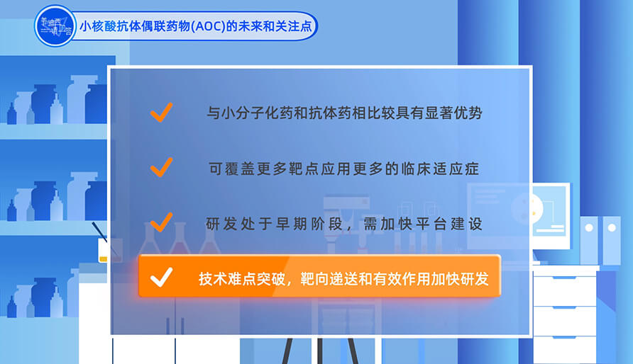 小核酸抗体偶联药物（AOC）的未来和关注点？？