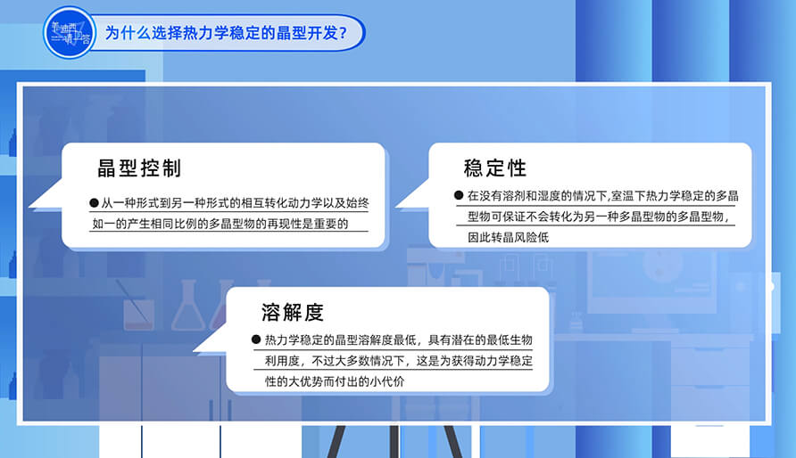 为什么选择热力学稳固的晶型开发？？