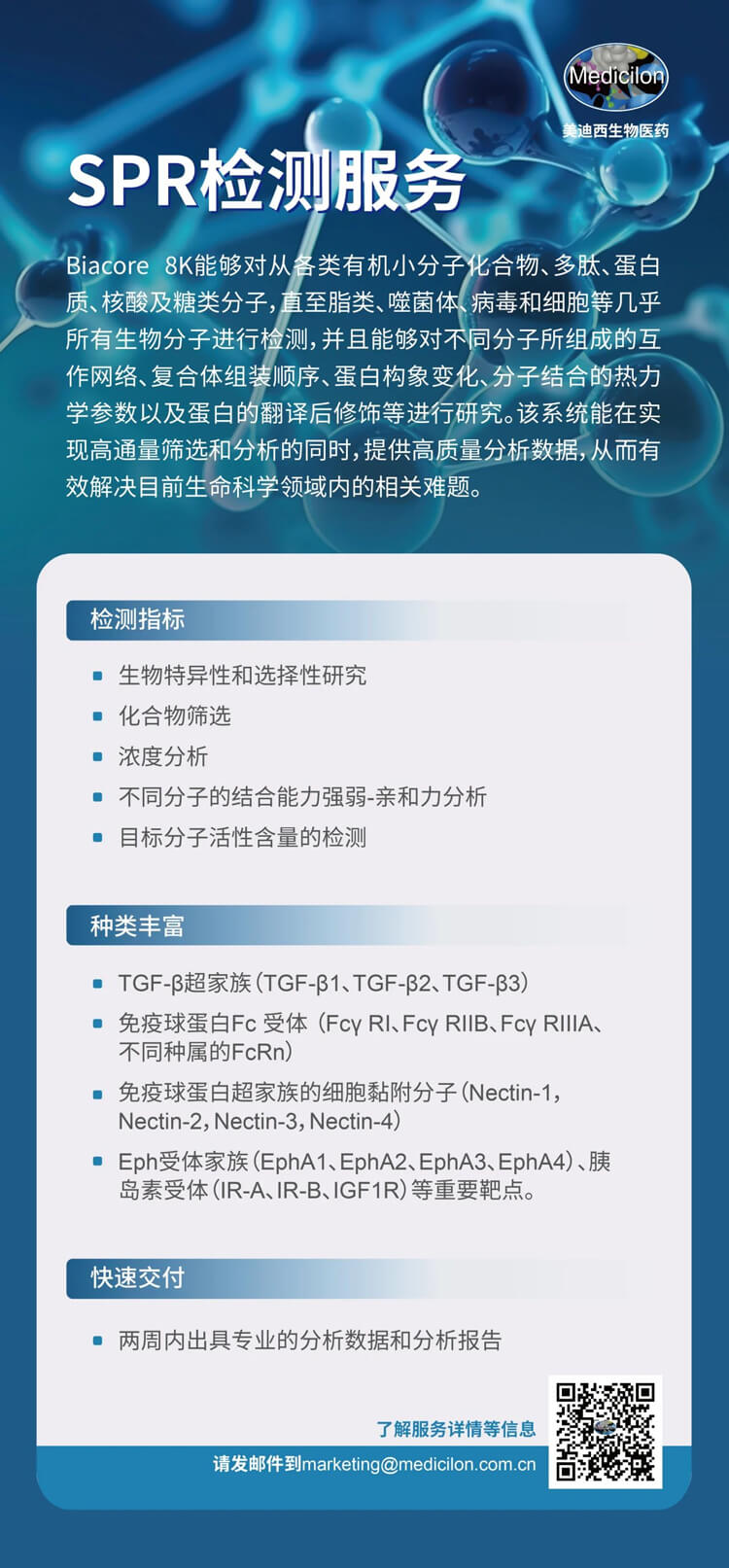 BJL平台SPR检测效劳-1.jpg