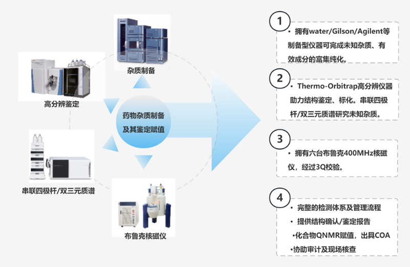 BJL平台的装备手艺和效劳.jpg