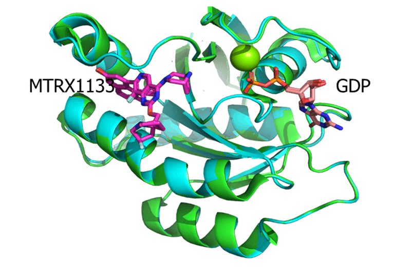 KRAS-G12D-RTX1133-共结晶与MRTX1133（7RPZ，，，，，PDB）的结构较量.png