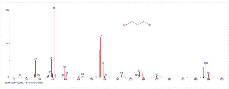 接纳GC-MS定量检测，，，，，，Scan模式下总离子流质谱信息-4.jpg