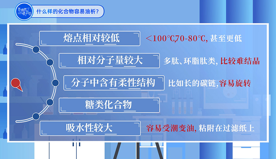 什么样的化合物容易油析？？？？？