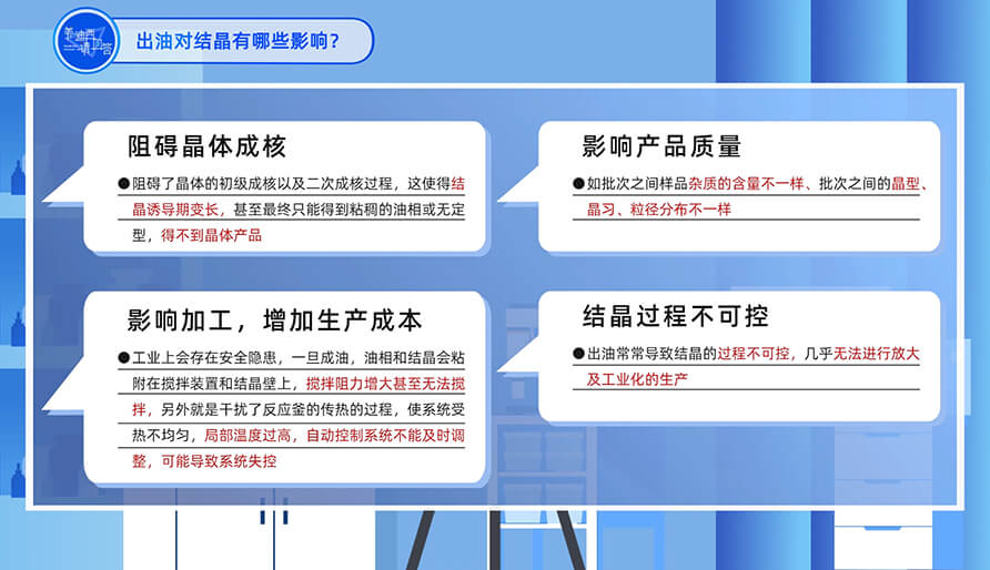 出油对结晶有哪些影响？？？？？