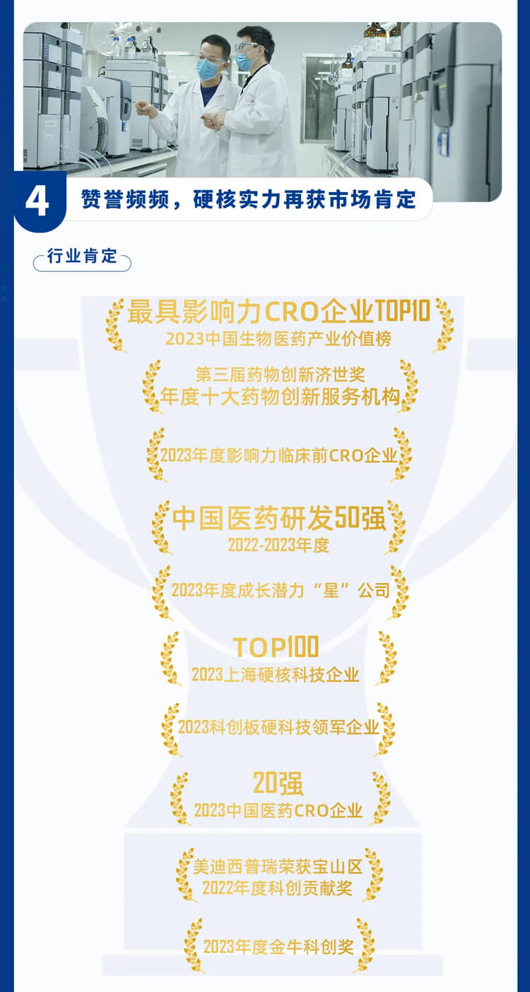 BJL平台2023年所获声誉-5.jpg