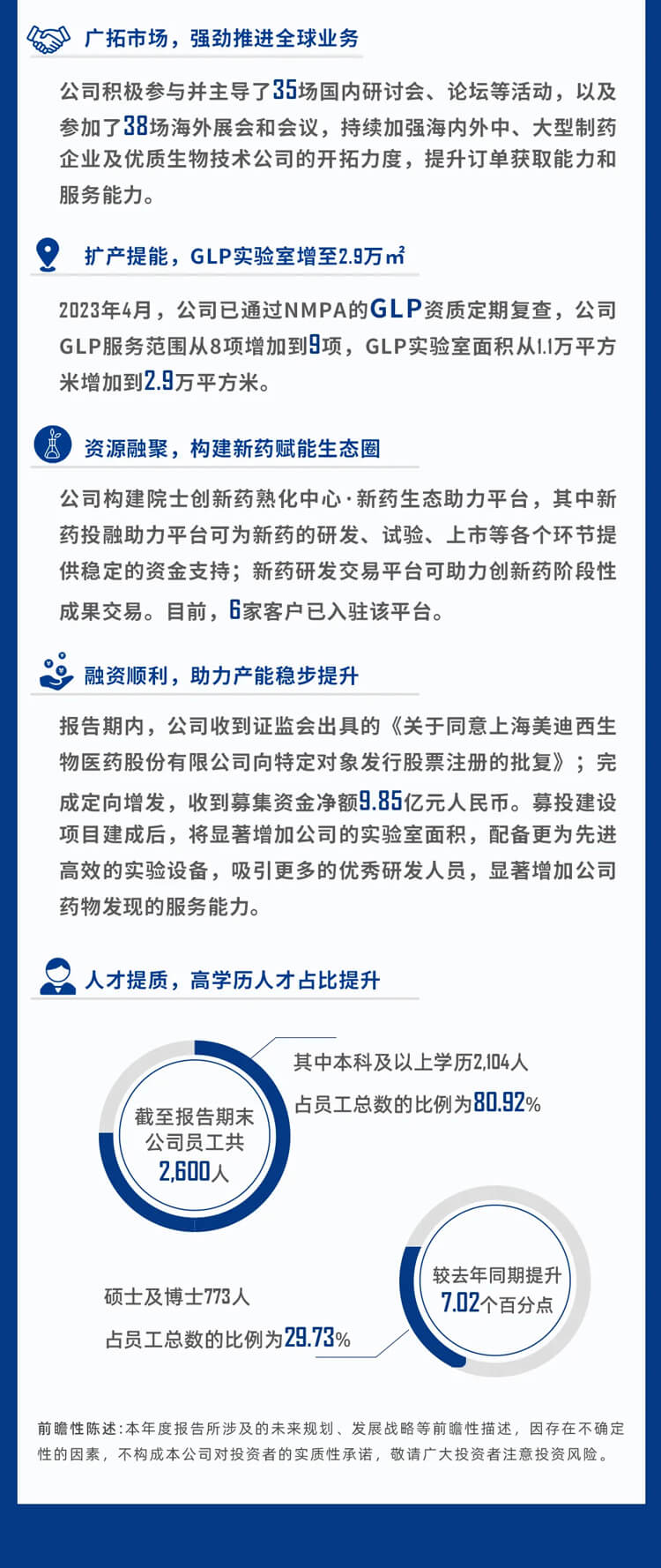 BJL平台2023年公司建设和人才生长_9.jpg