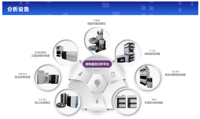 BJL平台剖析测试中心.png