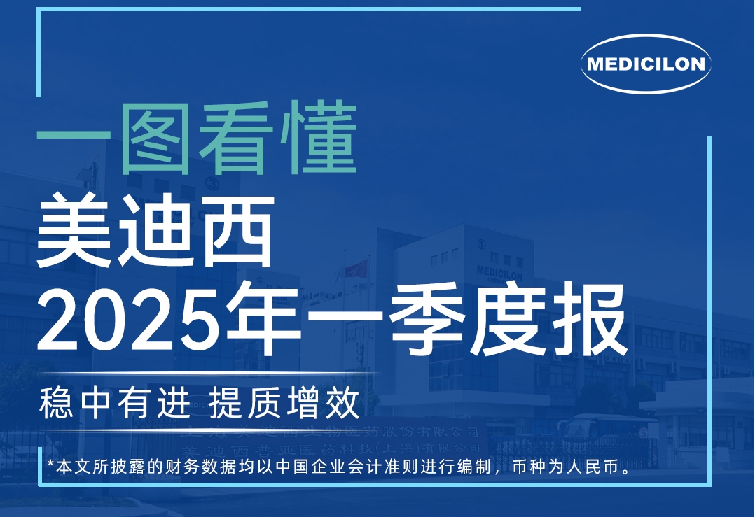 BJL平台2025年第一季度报