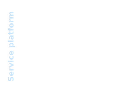 效劳平台_新药清静评价平台-BJL平台生物医药